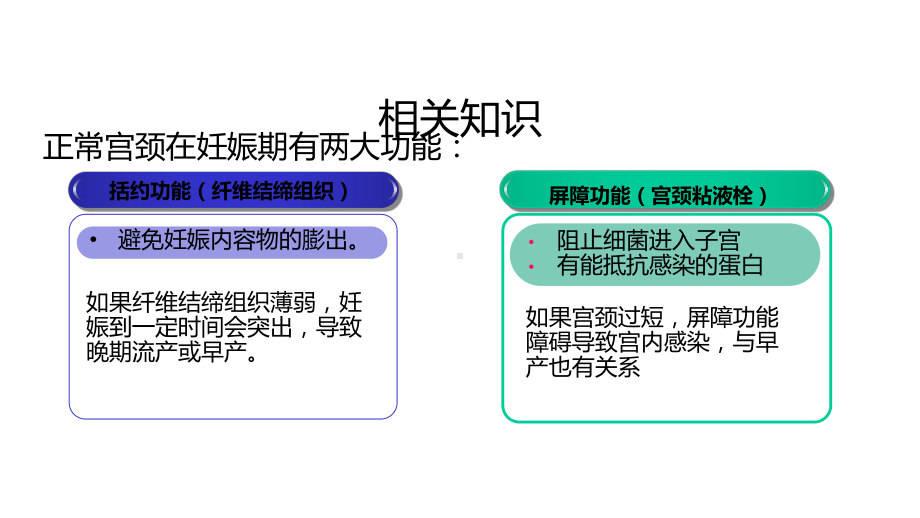 宫颈紧急环扎术的术后护理课件.pptx_第3页