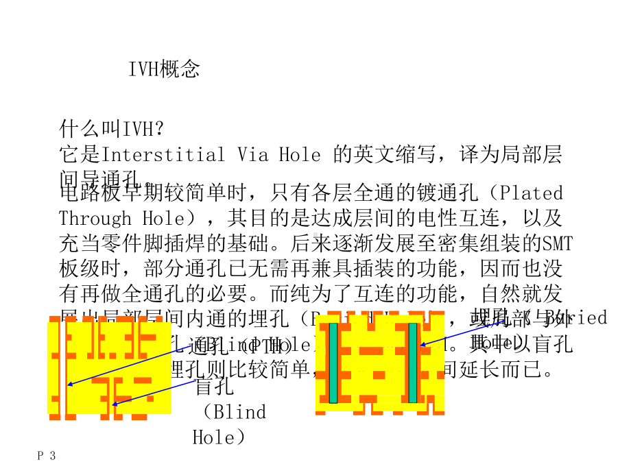 多层PCB板制作全流程课件.ppt_第3页