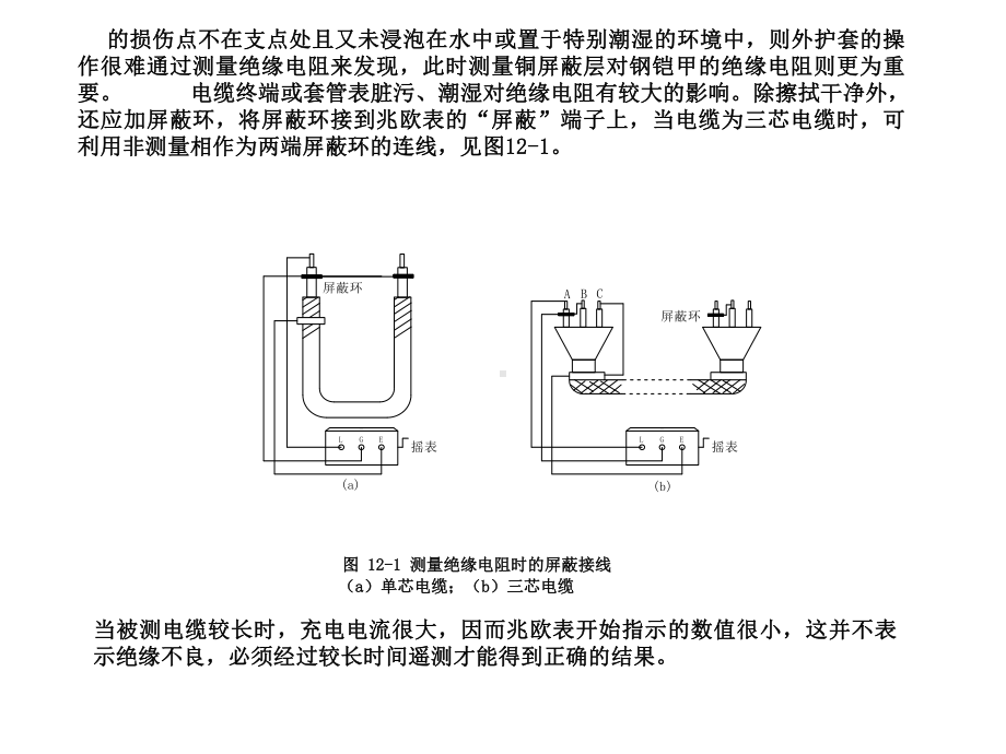 电力电缆的试验与故障诊断优质课件.ppt_第3页