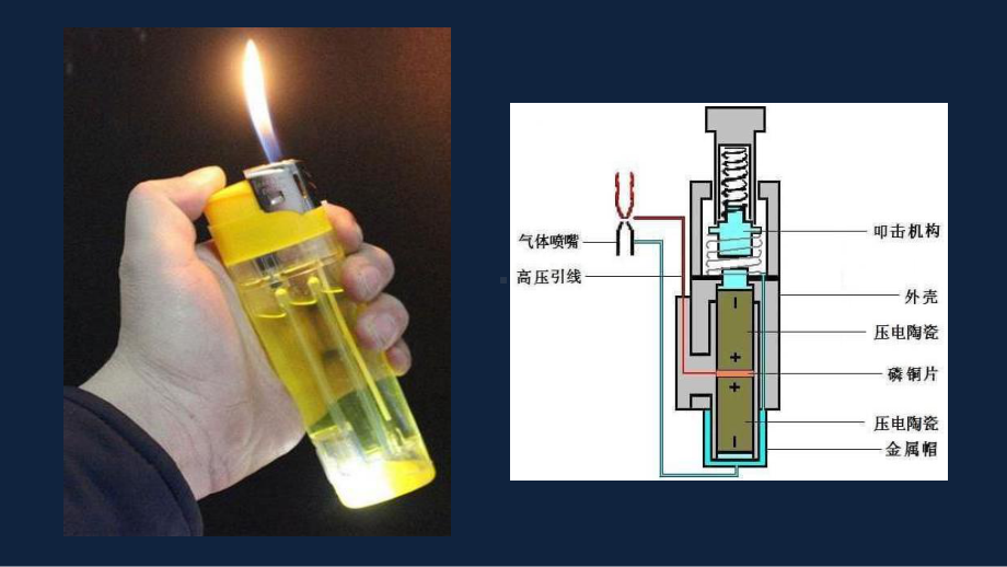 人教版化学中考专题复习：燃料及其应用课件.pptx_第3页