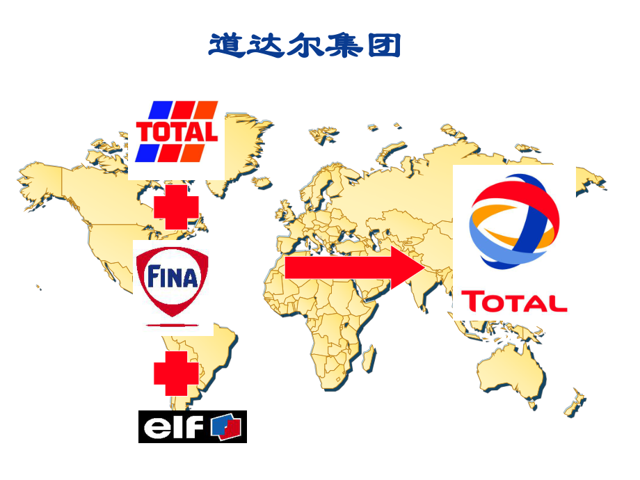 潍柴动力专用机油合作计划共33张课件.ppt_第2页