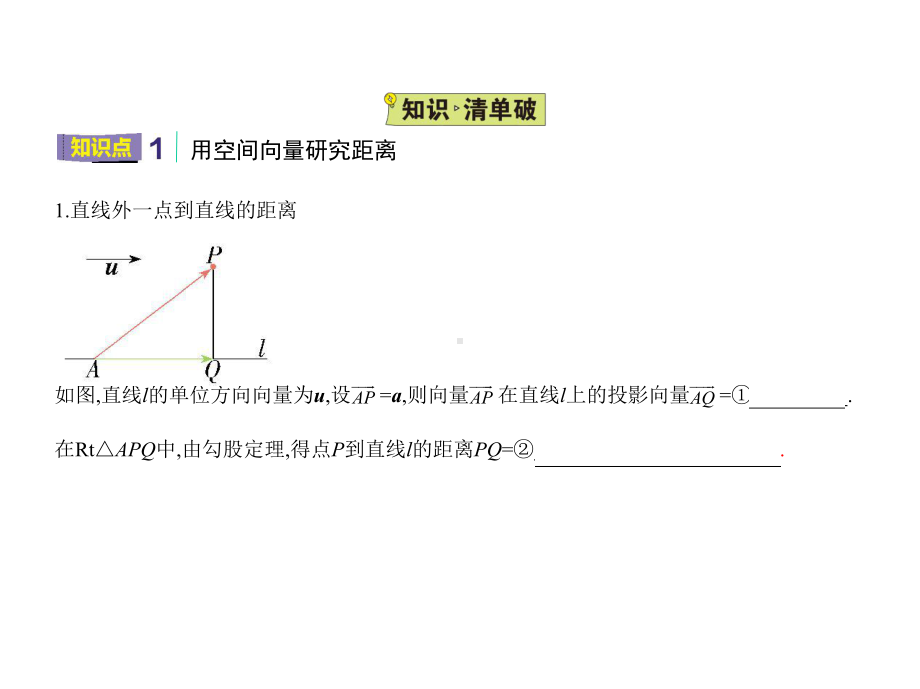 142用空间向量研究距离、夹角问题课件.pptx_第2页