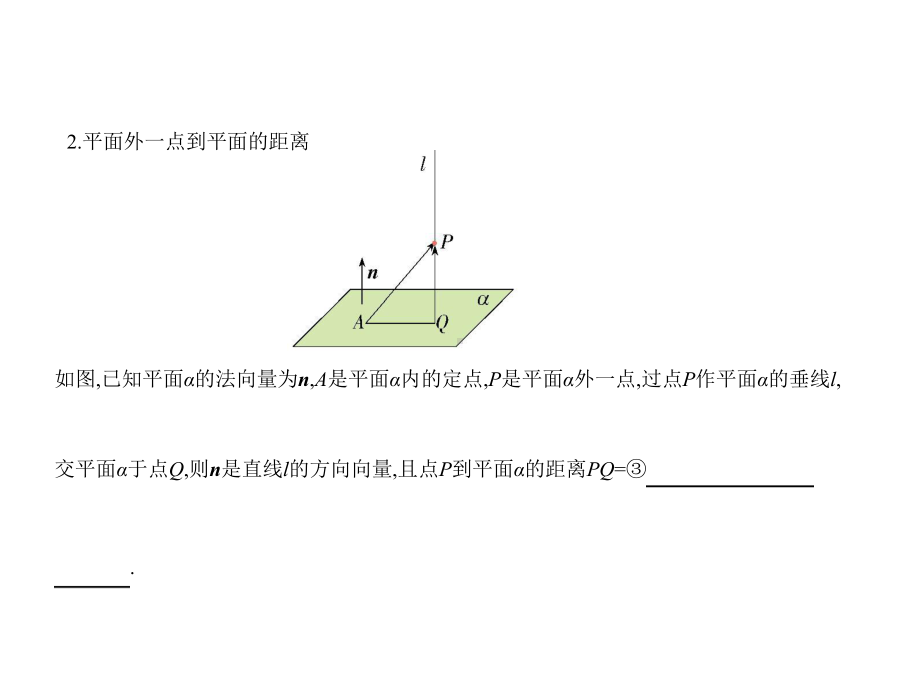 142用空间向量研究距离、夹角问题课件.pptx_第3页