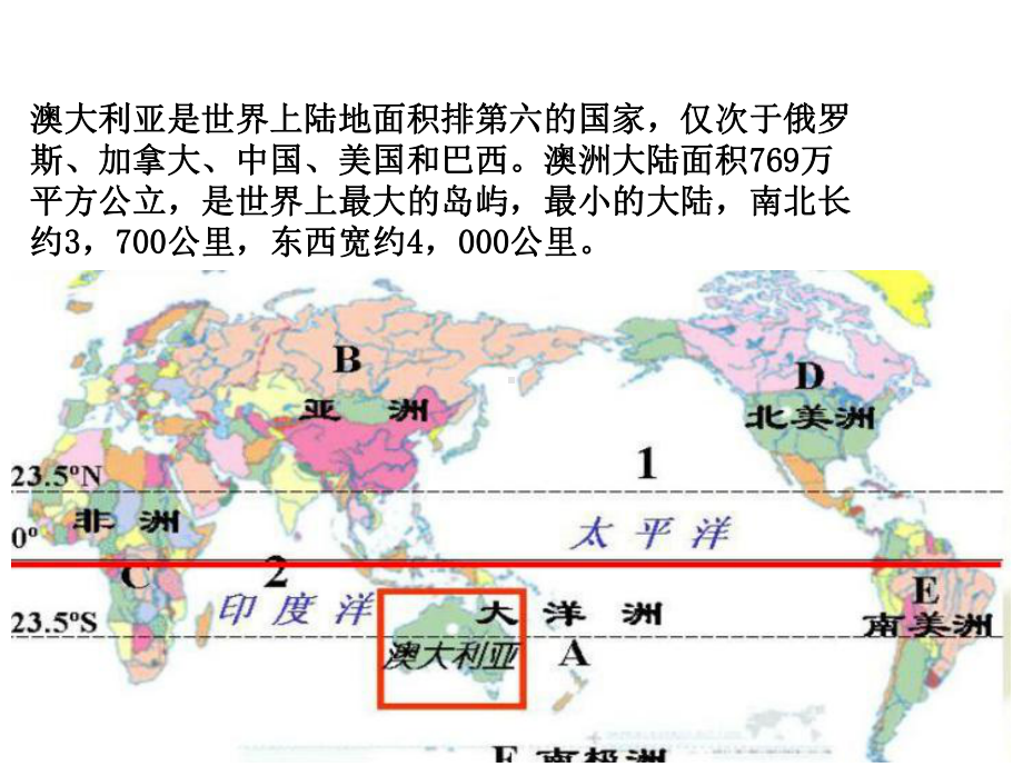 国际贸易地理共22张课件.ppt_第3页