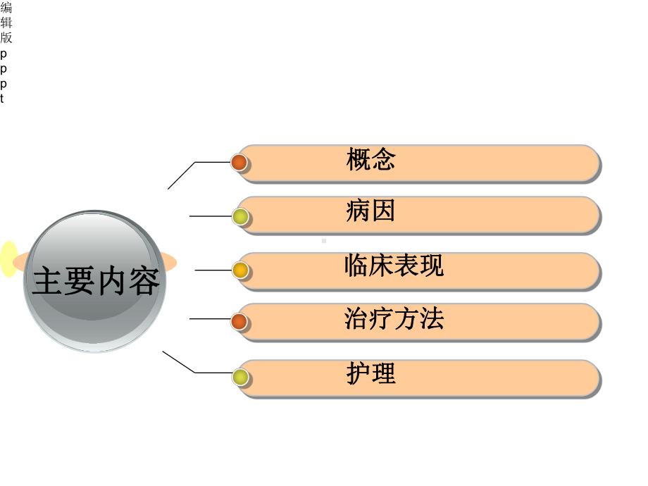 急性下肢动脉栓塞护理课件.ppt_第2页