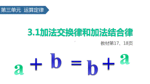 (赛课课件)人教版四年级下册数学《加法交换律和加法结合律》(共17张).pptx