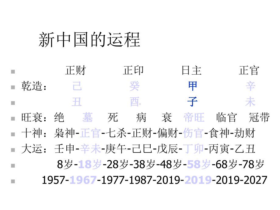 周易入门选修课7周易预测应用实战案例1课件.ppt_第3页