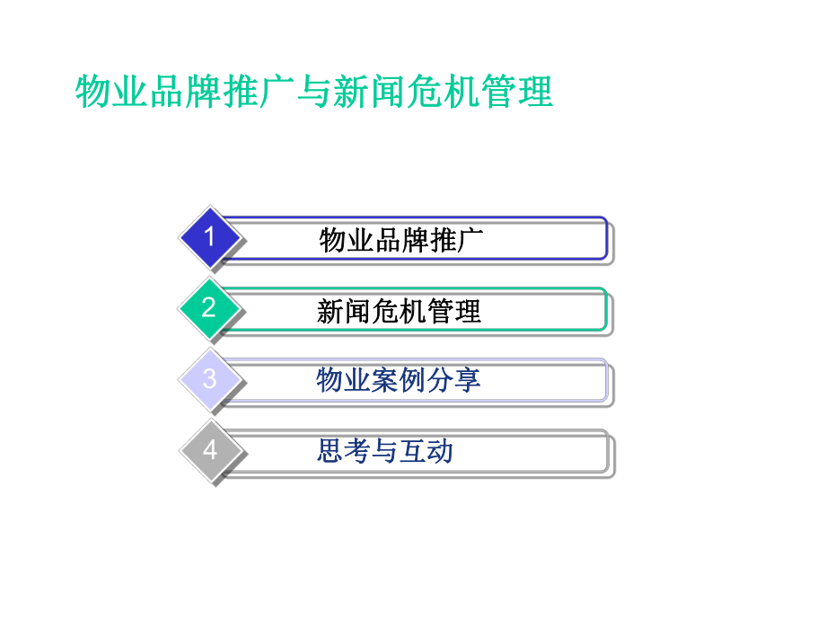 物业品牌推广与新闻危机管理课件.ppt_第2页