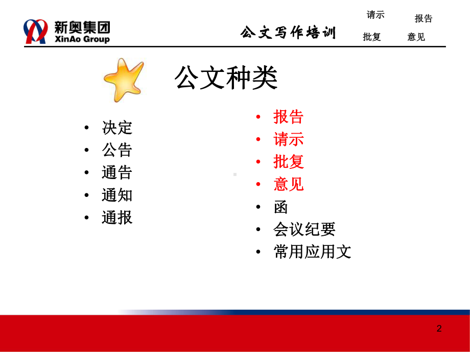 公文的基本种类与要求之二课件.ppt_第2页