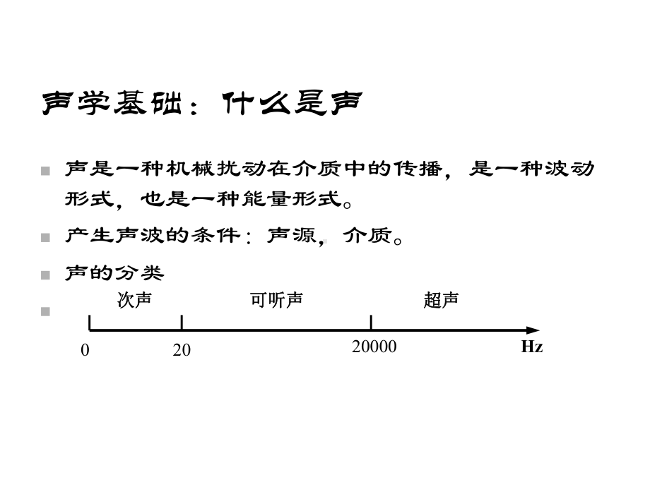 声学基础及噪音控制培训课件.ppt_第1页