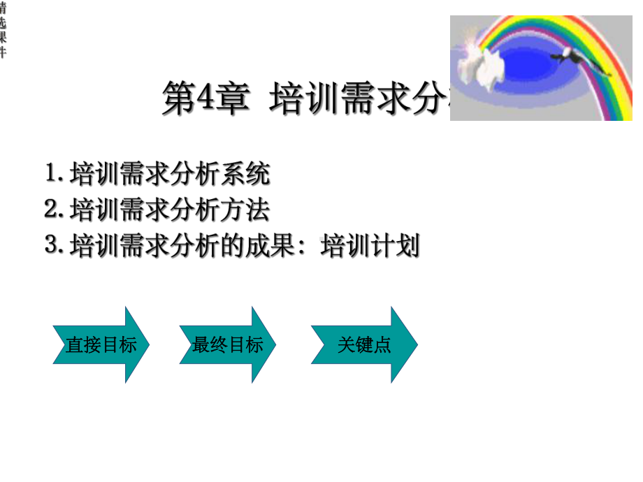 培训需求分析课件.ppt_第2页