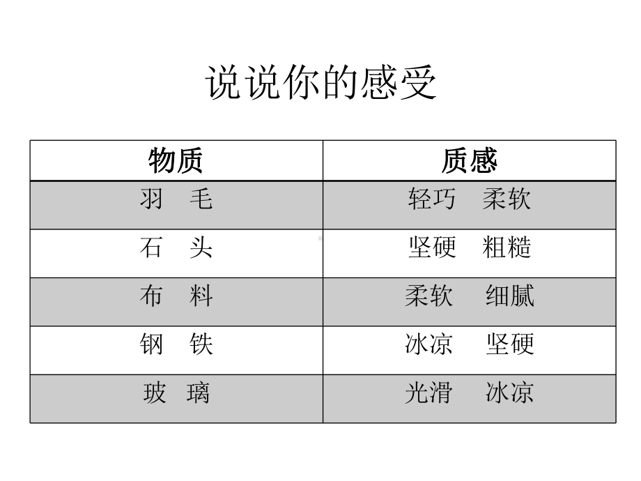 画家笔下的质感课件.pptx_第2页