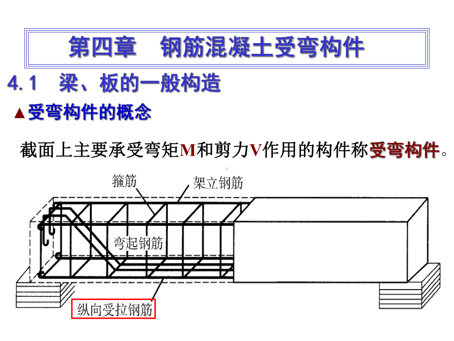 建筑结构第四章共86张课件.ppt_第2页