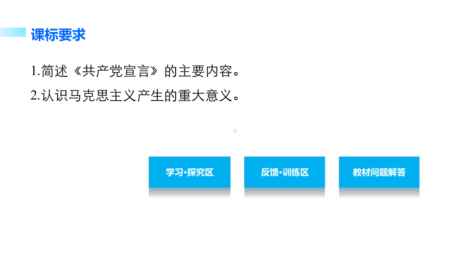 学案1马克思主义的诞生专题八解放人类的阳光大道课件.ppt_第2页