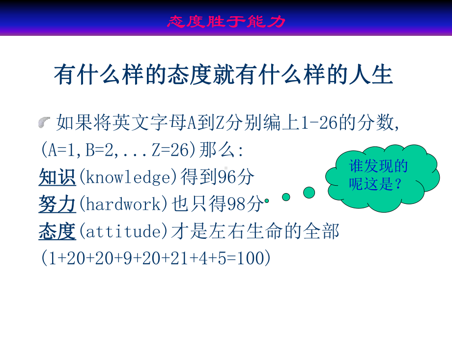 态度胜于能力课件.ppt_第3页