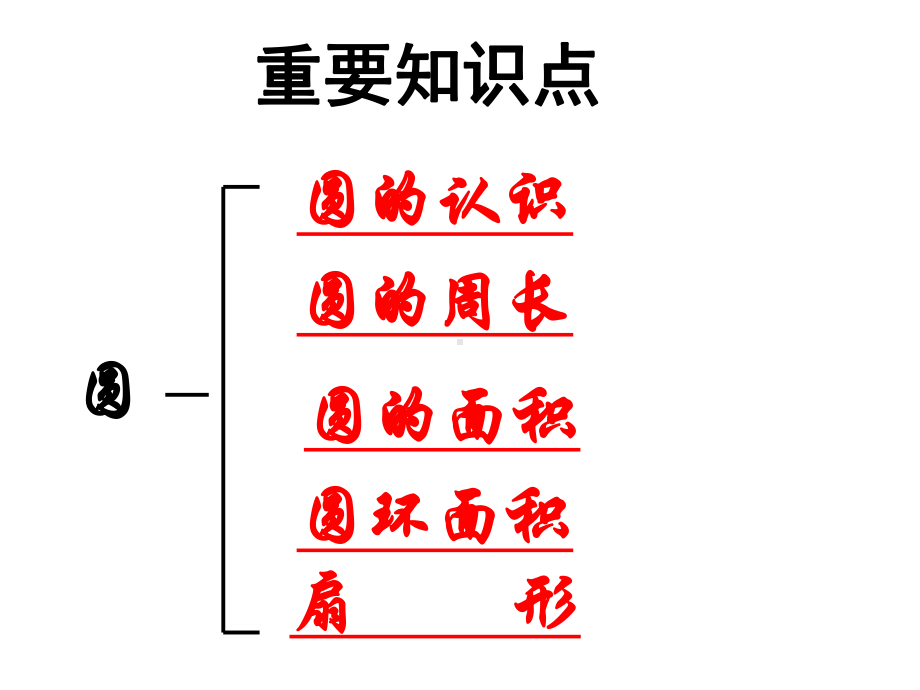 圆—整理与复习课件.ppt_第2页