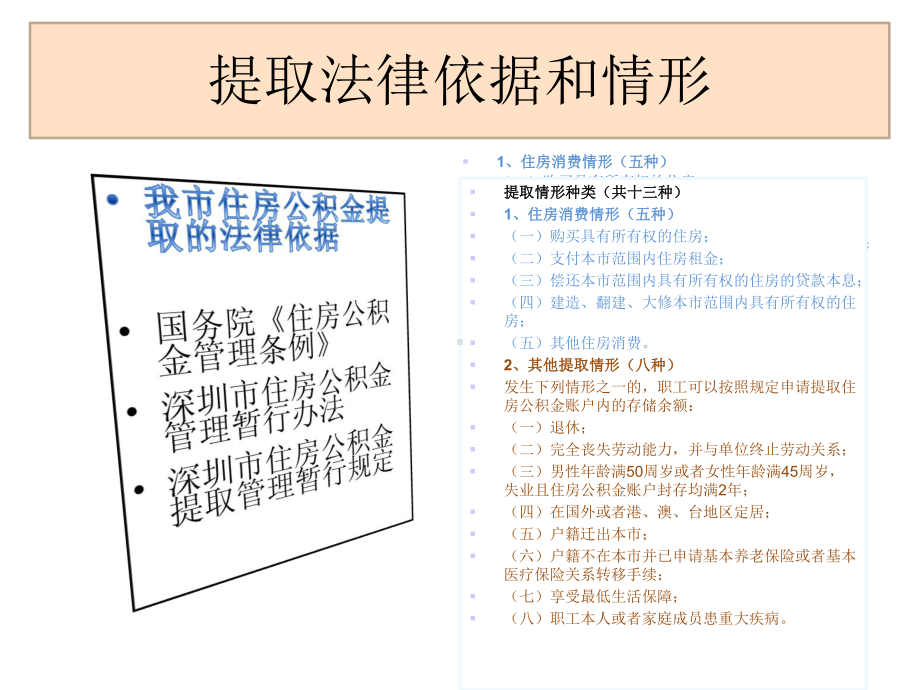 深圳市公积金提取政策解读课件.ppt_第3页