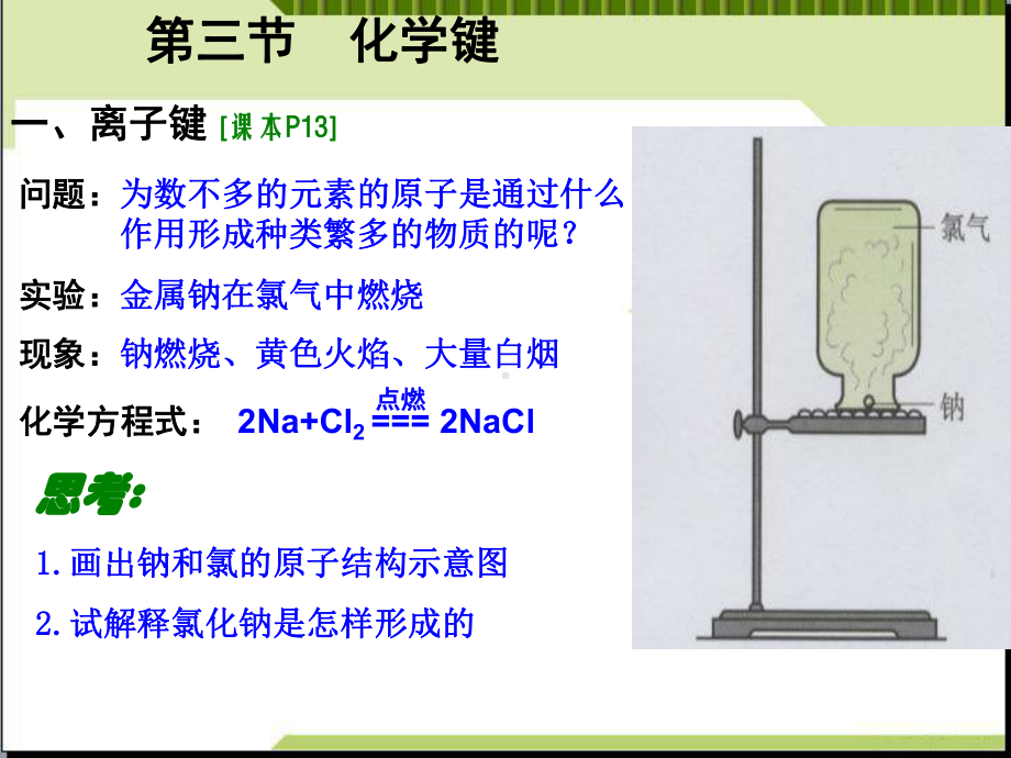 人教版高中化学必修二化学键课件.ppt_第1页