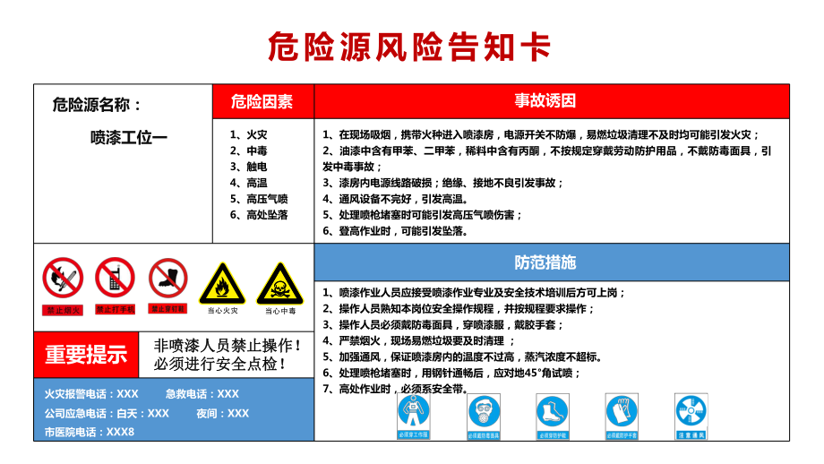 张版企业危险源风险告知卡课件.pptx_第2页