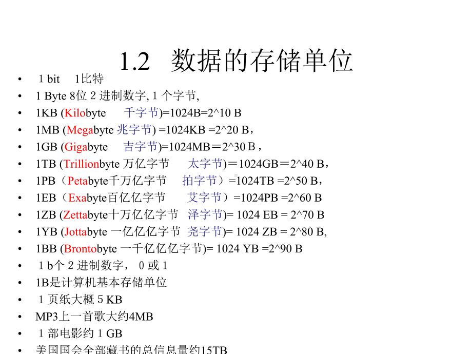 大数据时代的商务英语专业建设课件.pptx_第3页