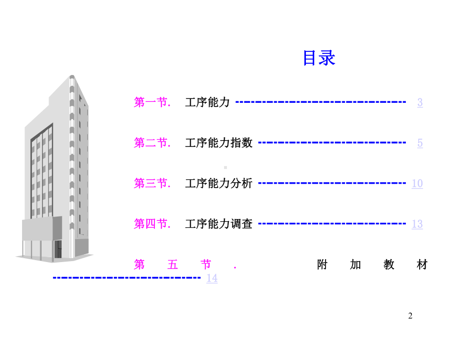 工程能力分析课件.ppt_第2页