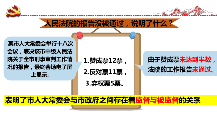 人教版道德与法治八年级下册22加强宪法监督(共26张)课件.pptx_第3页