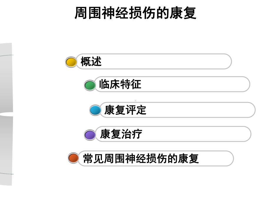 周围神经损伤康复医学课件.ppt_第2页