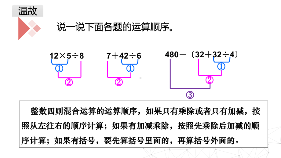 人教版数学六年级上册第三单元分数混合运算课件.pptx_第2页