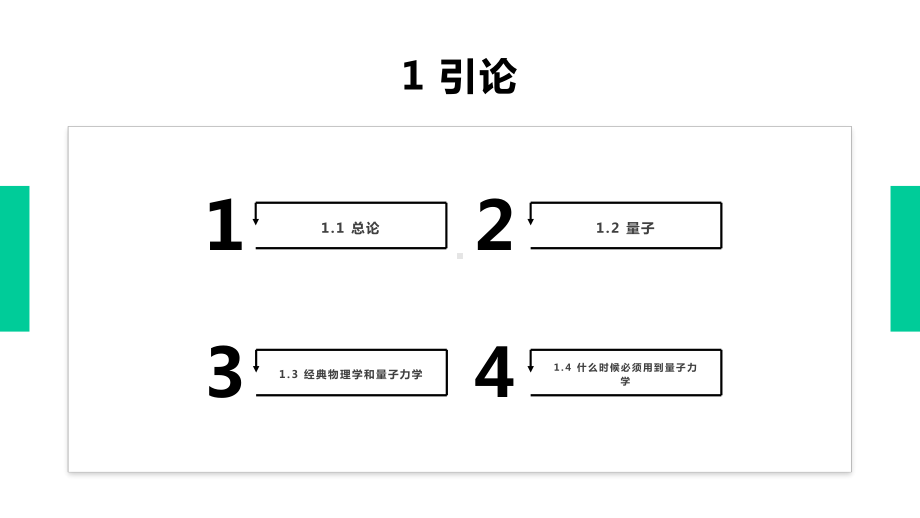 小时科普：量子力学课件.pptx_第3页