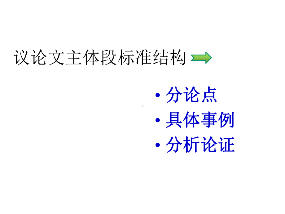 2020高考作文议论文写作写出精彩主体段技巧课件(共25张).pptx_第3页