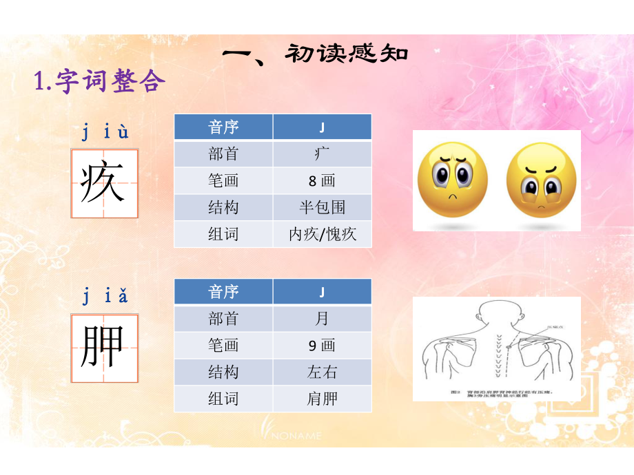 S版小学五年级语文下册《19顶碗少年》观摩课示范课公开课优质课赛教课课件.ppt_第3页