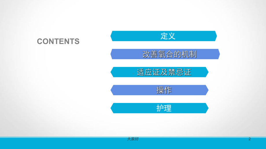 俯卧位通气应用现状课件.ppt_第2页