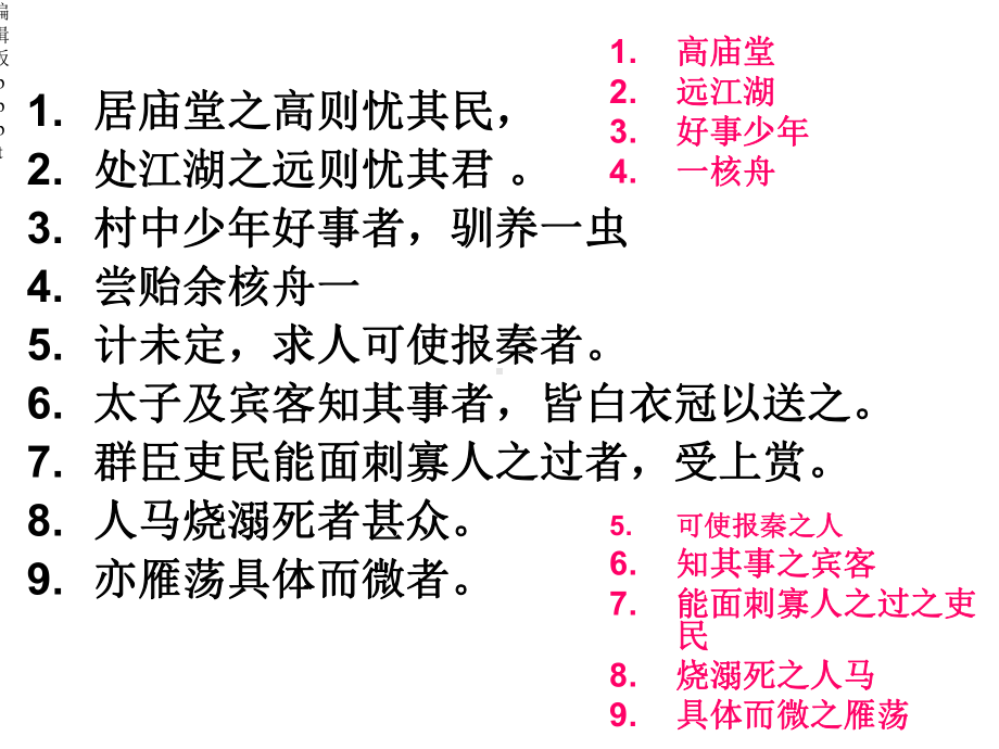 定语后置汇总课件.ppt_第3页