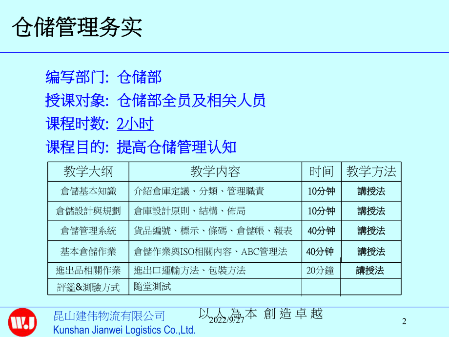 仓储管理务实课件.ppt_第2页