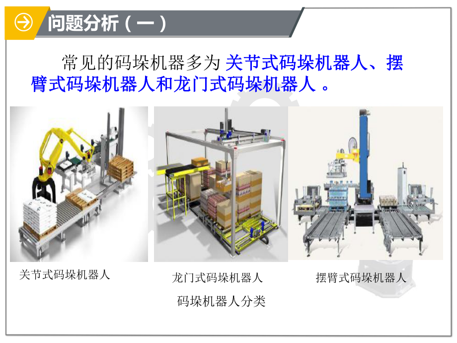 焊接机器人分类及系统组成课件.ppt_第3页