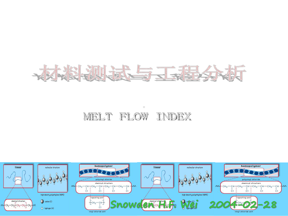 塑料降解与MFI测试经典教材课件.ppt_第1页