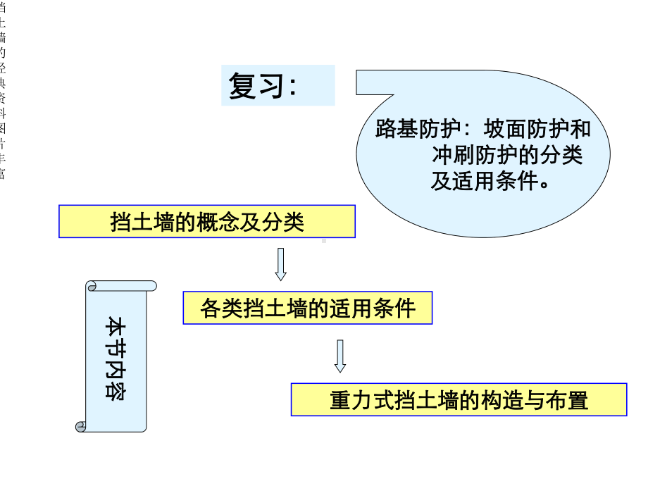 挡土墙的经典图片丰富课件.ppt_第2页