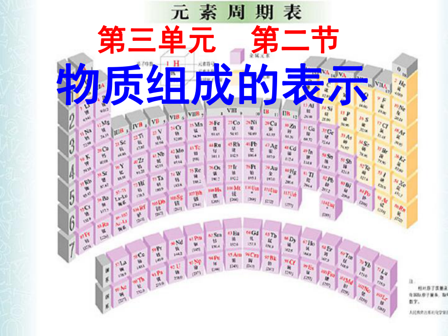 物质组成的表示课件.ppt_第1页