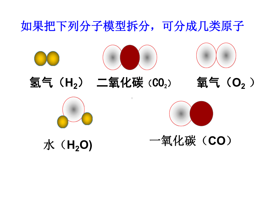 物质组成的表示课件.ppt_第2页