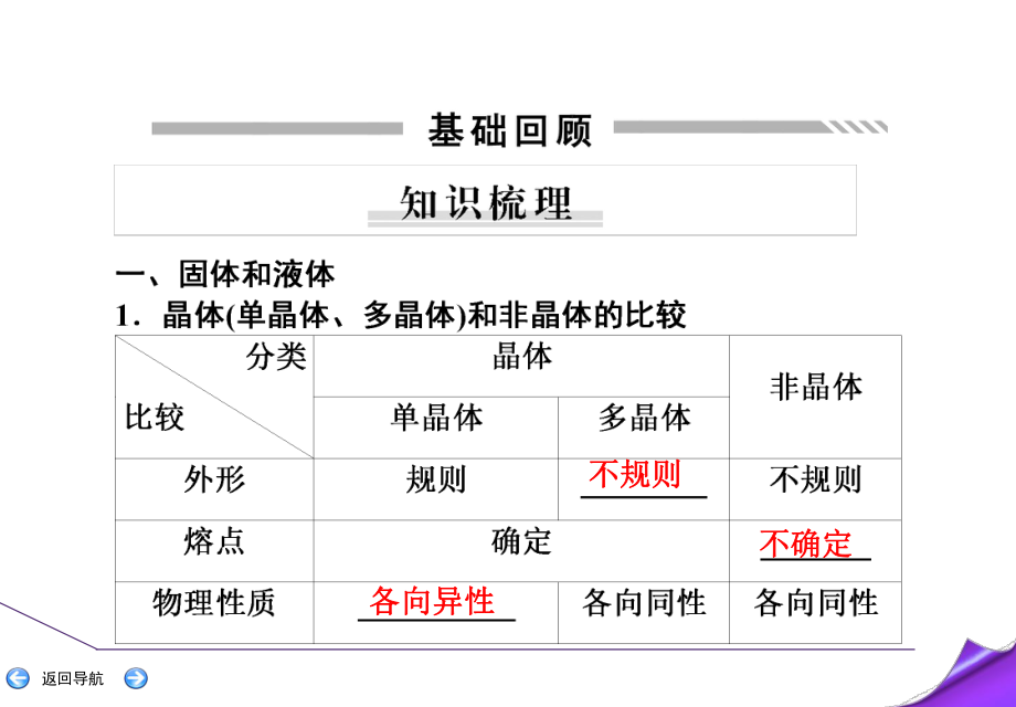 2020版高考物理一轮复习第十三章热学(第2课时)课件(选修3-3).ppt_第2页