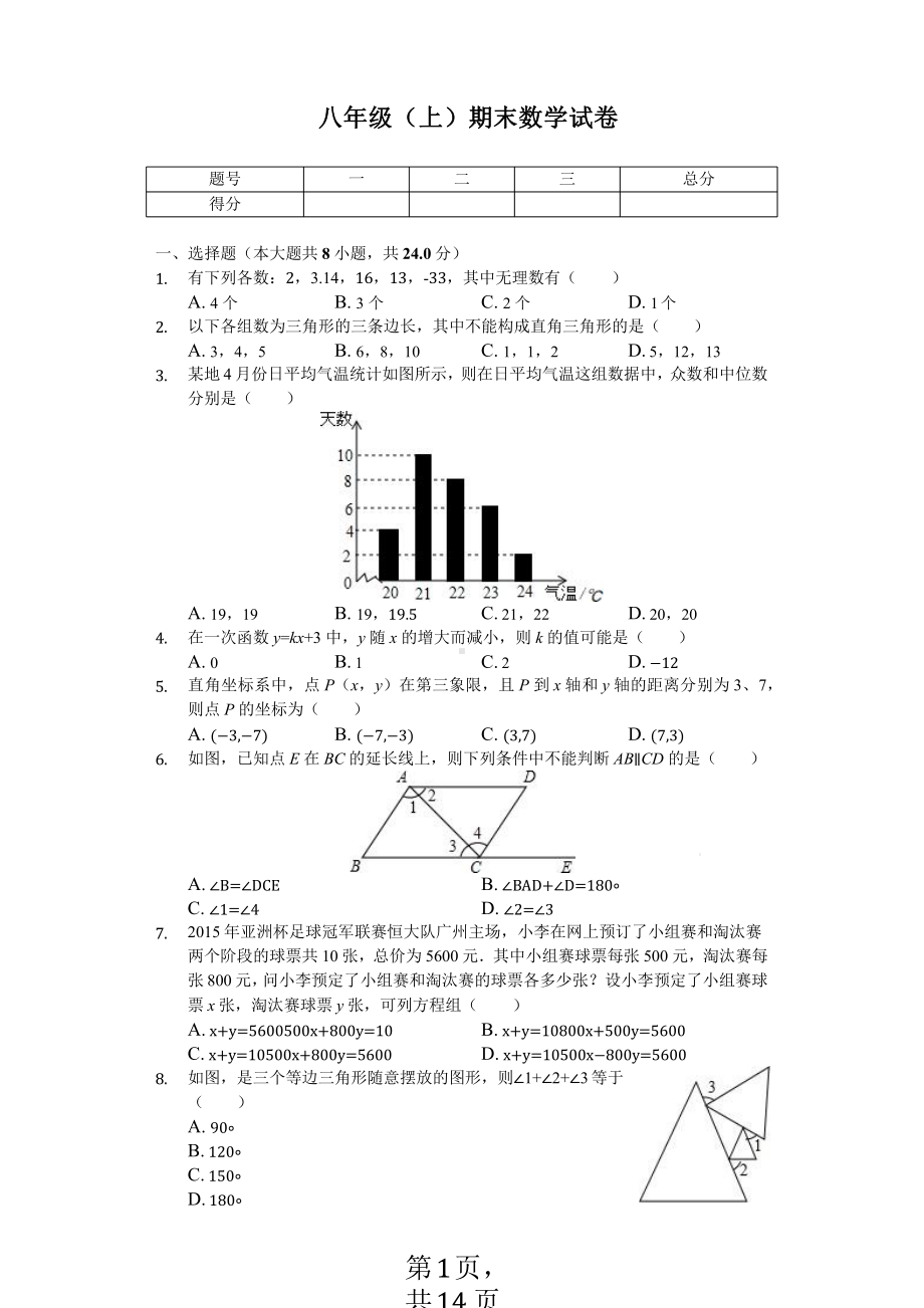 山东省八年级(上)期末数学试卷课件.pptx_第1页