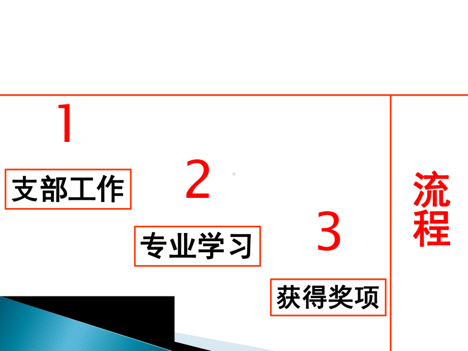 优秀团干部评选课件.ppt_第3页