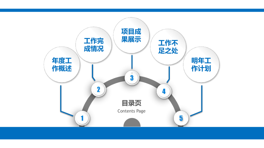 体检中心半年工作总结课件.pptx_第2页