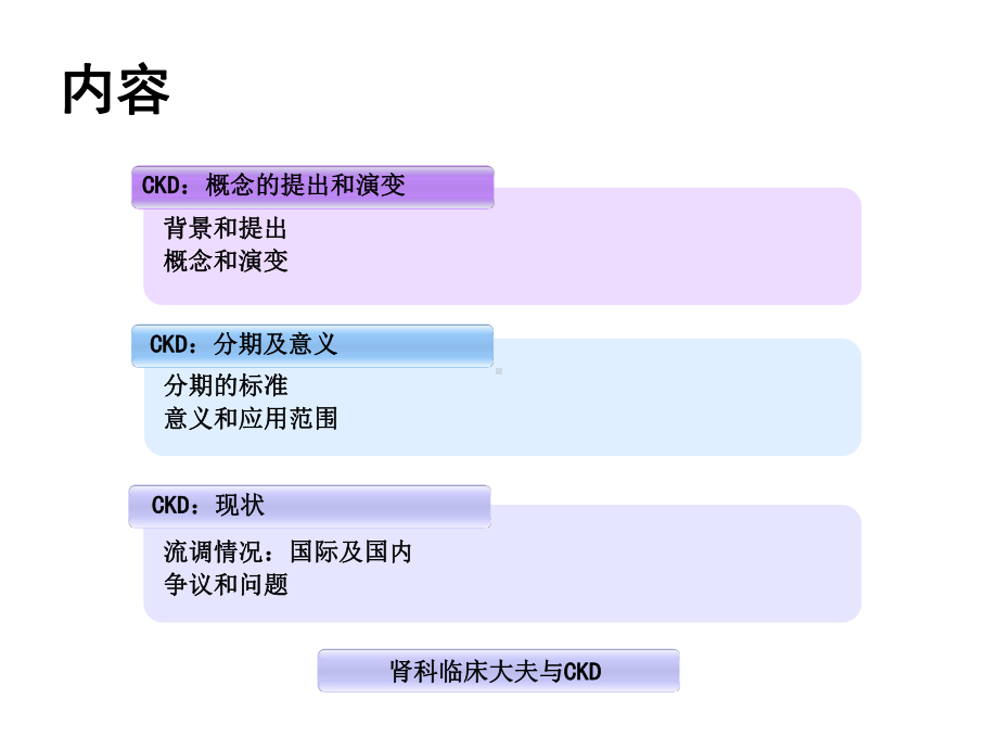 慢性肾病概念分期现状课件.ppt_第3页