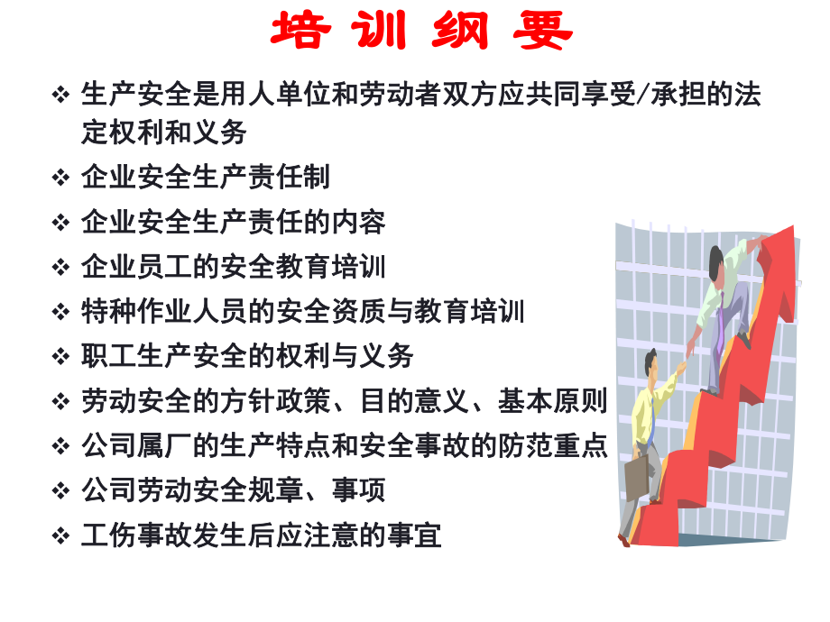 生产安全管理须知课件.ppt_第2页