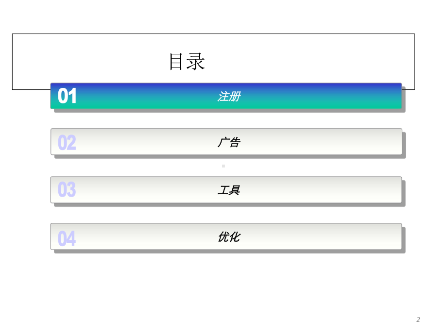 google-AdWords后台管理操作指南课件.ppt_第2页