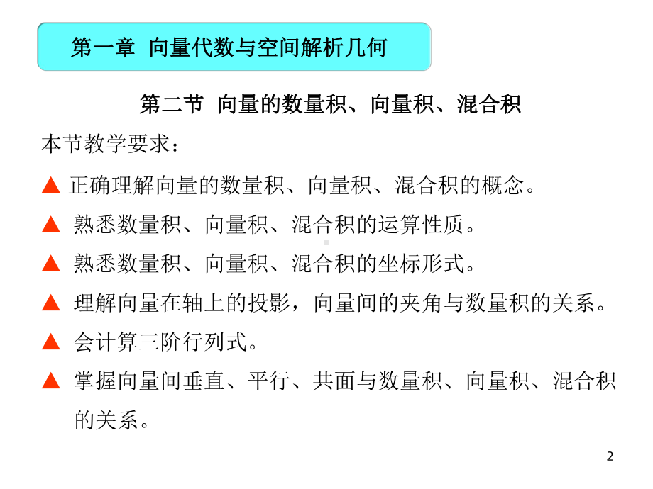 向量的数量积、向量积、混合积课件.ppt_第2页