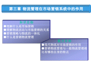 物流管理在市场营销系统中的作用课件.pptx