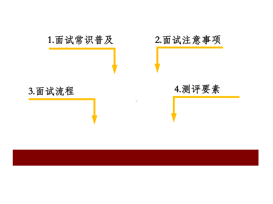 教师招聘面试培训课件.ppt_第2页