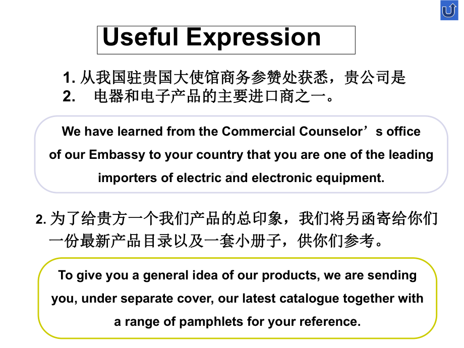 商务函电例句背诵课件.ppt_第1页